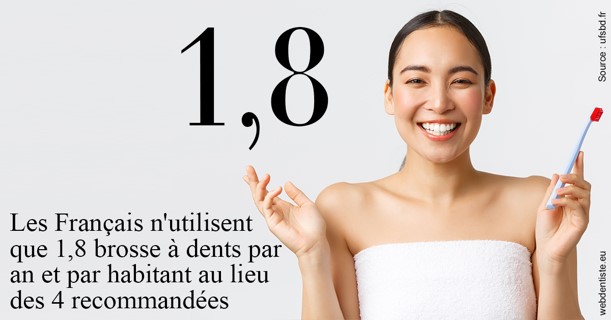 https://dr-eric-dumolard.chirurgiens-dentistes.fr/Français brosses