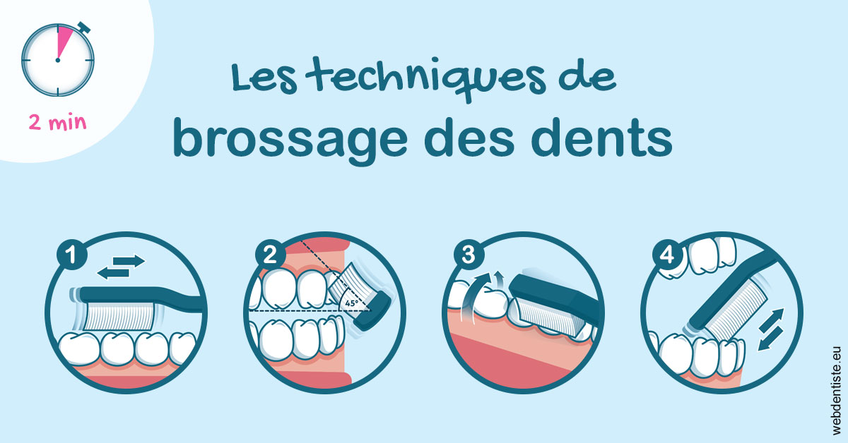 https://dr-eric-dumolard.chirurgiens-dentistes.fr/Les techniques de brossage des dents 1