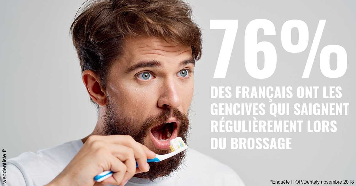 https://dr-eric-dumolard.chirurgiens-dentistes.fr/76% des Français 2