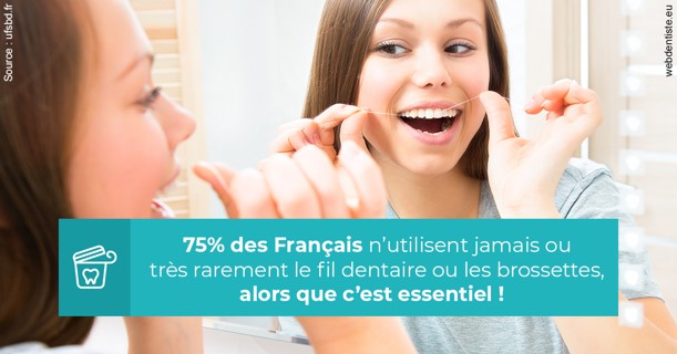 https://dr-eric-dumolard.chirurgiens-dentistes.fr/Le fil dentaire 3