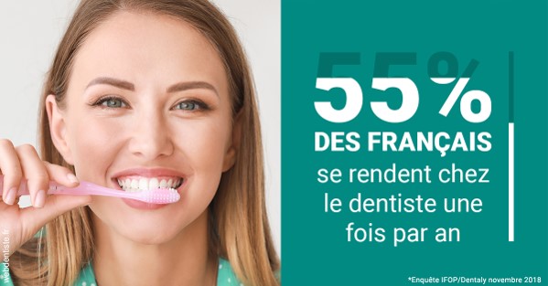 https://dr-eric-dumolard.chirurgiens-dentistes.fr/55 % des Français 2