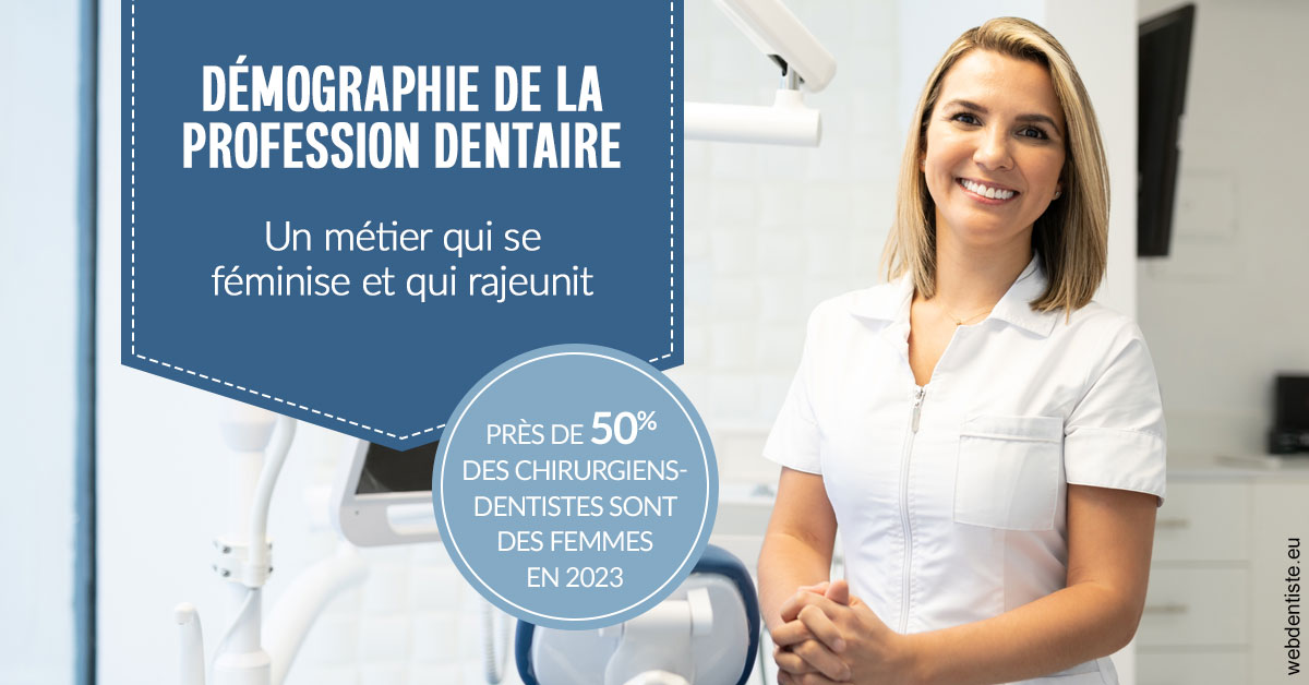 https://dr-eric-dumolard.chirurgiens-dentistes.fr/Démographie de la profession dentaire 1