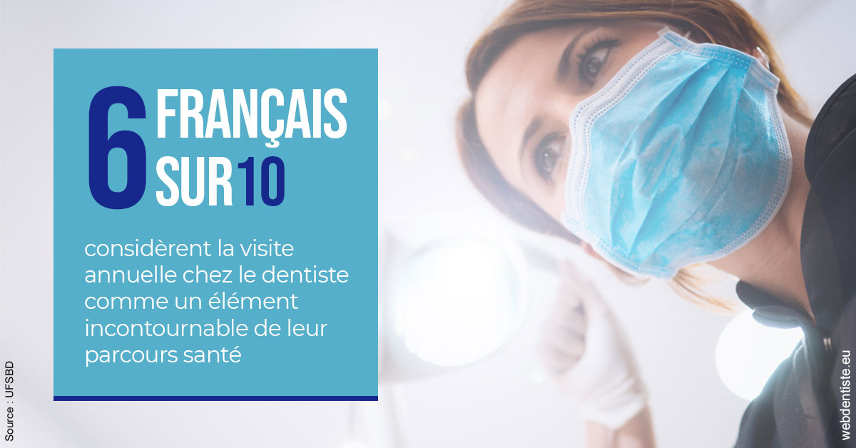 https://dr-eric-dumolard.chirurgiens-dentistes.fr/Visite annuelle 2