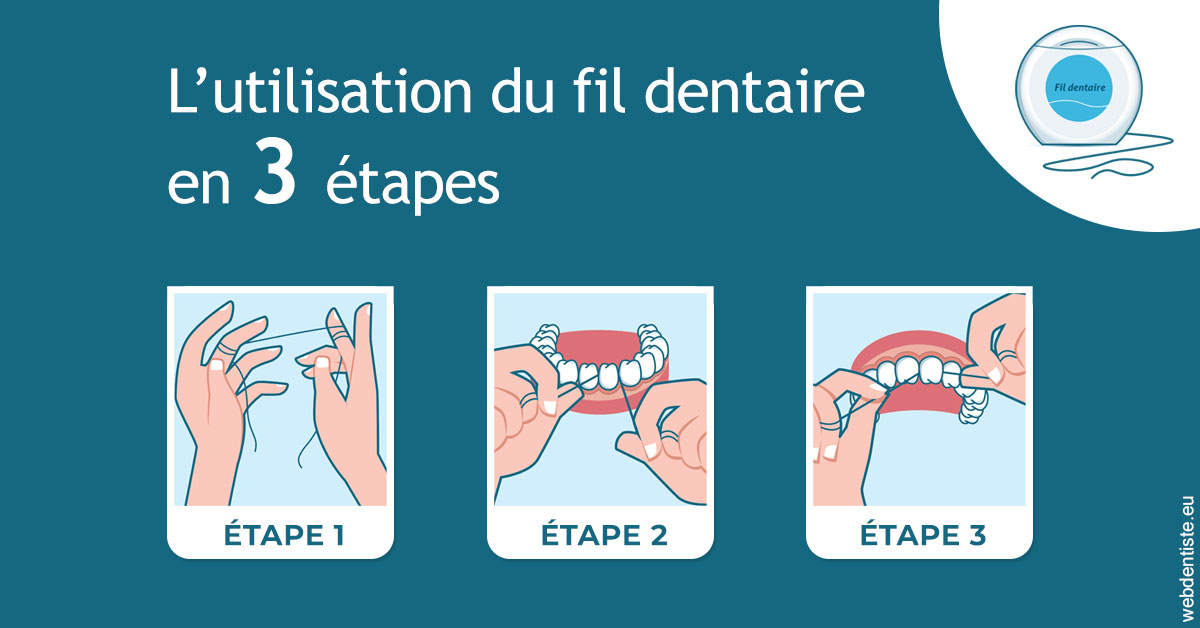 https://dr-eric-dumolard.chirurgiens-dentistes.fr/Fil dentaire 1