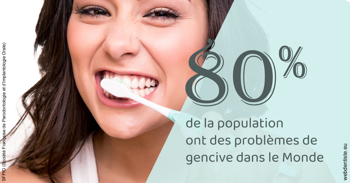 https://dr-eric-dumolard.chirurgiens-dentistes.fr/Problèmes de gencive 1